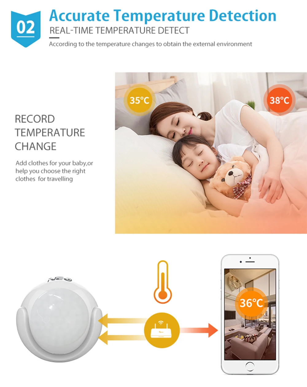 NEO COOLCAM maison intelligent - Smart Home Nas avis et prix