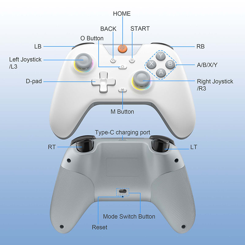 Manette de jeu sans fil EasySM - Smart Home Raspberry Pi avis et prix