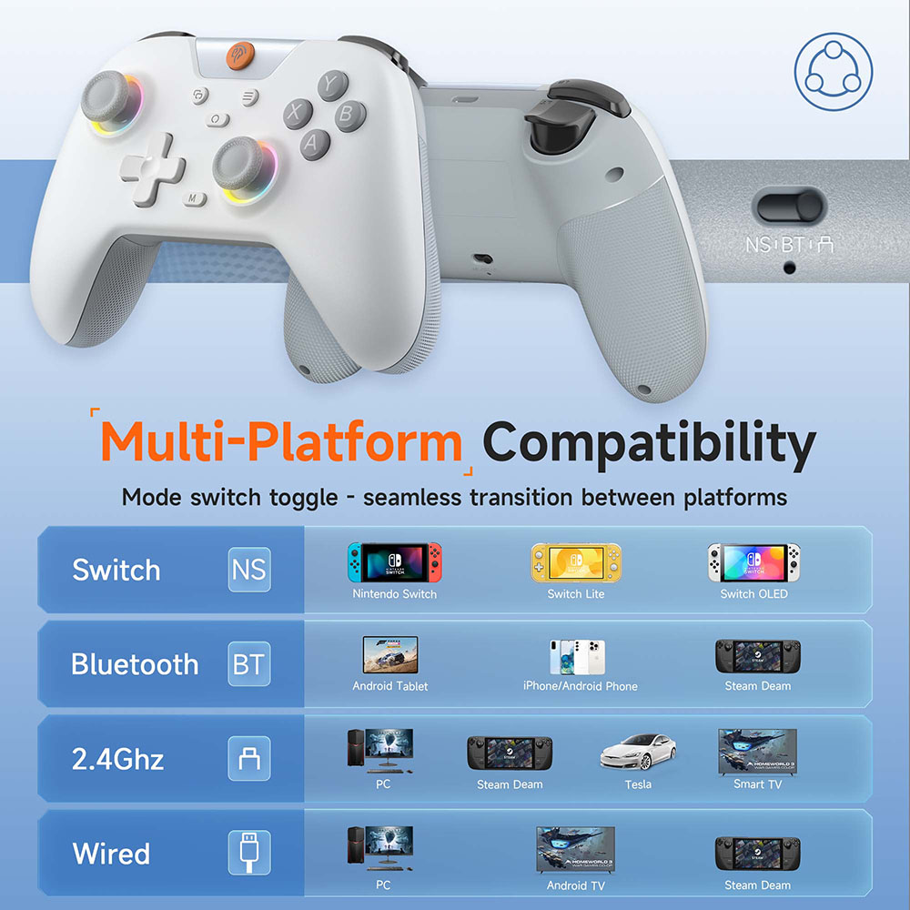 Manette de jeu sans fil EasySM - Smart Home Raspberry Pi avis et prix