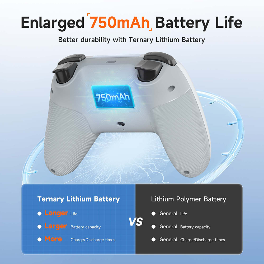 Manette de jeu sans fil EasySM - Smart Home Raspberry Pi avis et prix