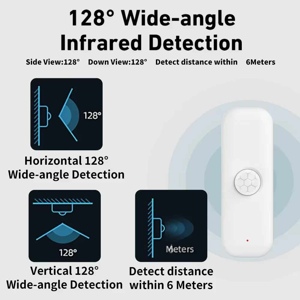 Tuya WiFI PIR capteur de mouve - Smart Home Yale avis et prix