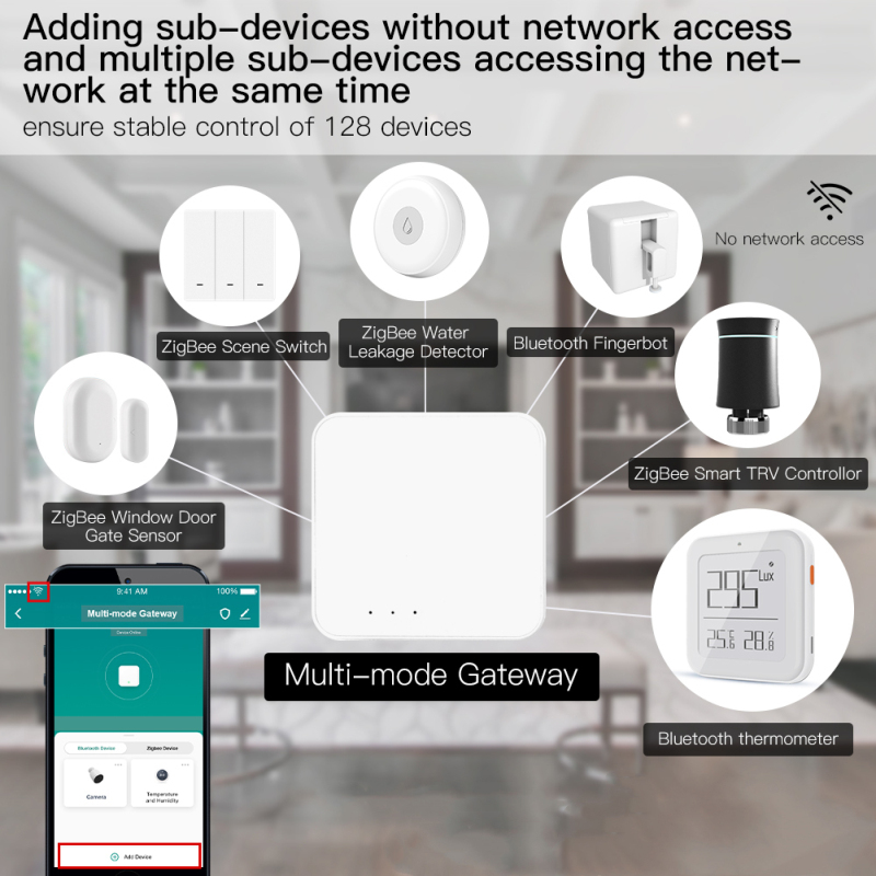 Tuya – Hub de passerelle intel - Smart Home Gira avis et prix