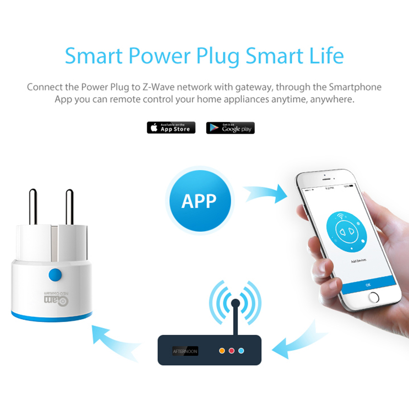 Timethinke Coolcam Z WAVE PLUS - Smart Home Nas avis et prix