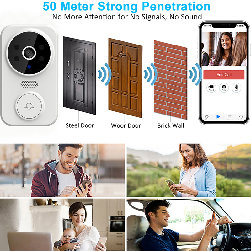 Sonnette vidéo intelligente Wi - Smart Home Cctv avis et prix