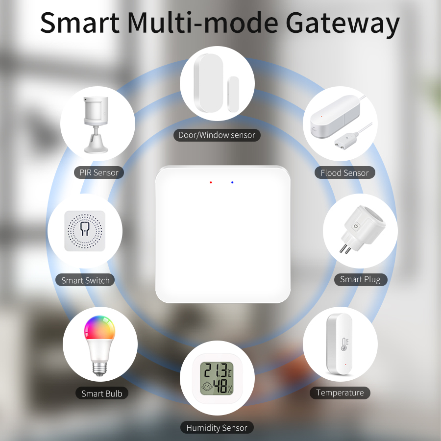 Tuya – passerelle multimode in - Smart Home Gira avis et prix