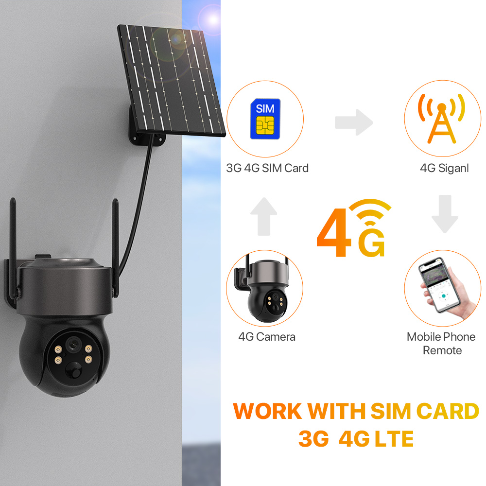 Caméra de sécurité extérieure  - Smart Home Cctv avis et prix
