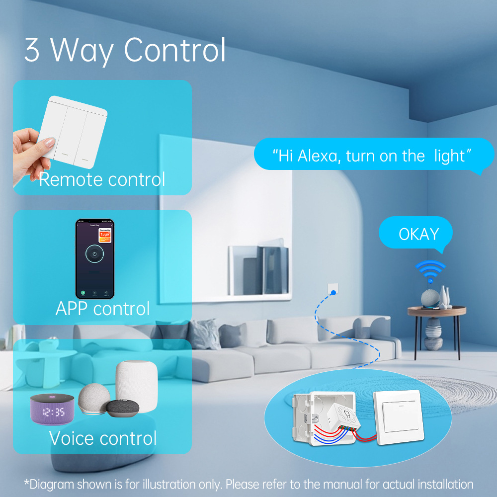Interrupteur intelligent WiFi  - Tuya Smart Switch avis et prix