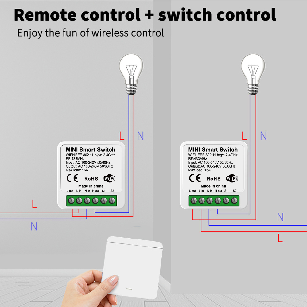 Interrupteur intelligent WiFi  - Tuya Smart Switch avis et prix