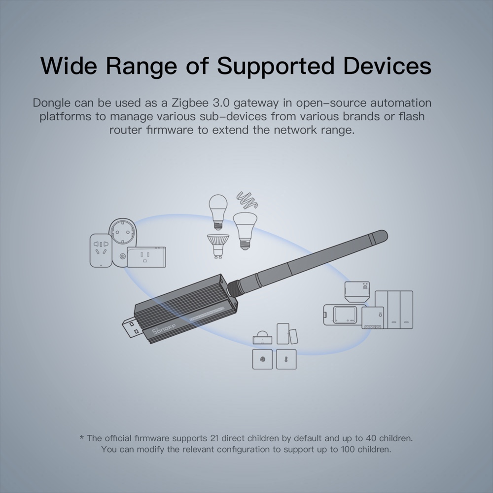 Passerelle Zigbee SONOFF 3.0 Z - Smart Home Hub Device avis et prix