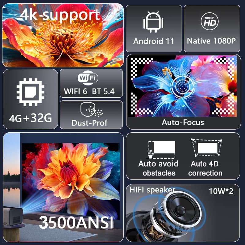 Projecteur LED Huaweishi-J10,  - Smart Home X10 avis et prix