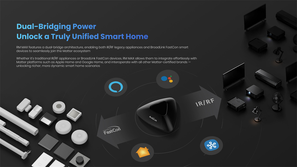 Broadlink Matter RM MAX Wifi B - Smart Home Hub Device avis et prix
