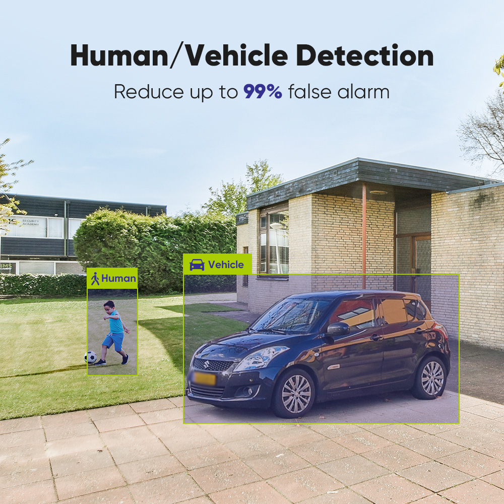 SANNCE 1080P système de caméra - Smart Home Cctv avis et prix