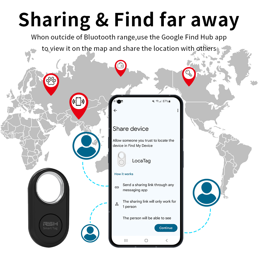 RSH – traceur GPS pour Samsung - Smart Home Gira avis et prix