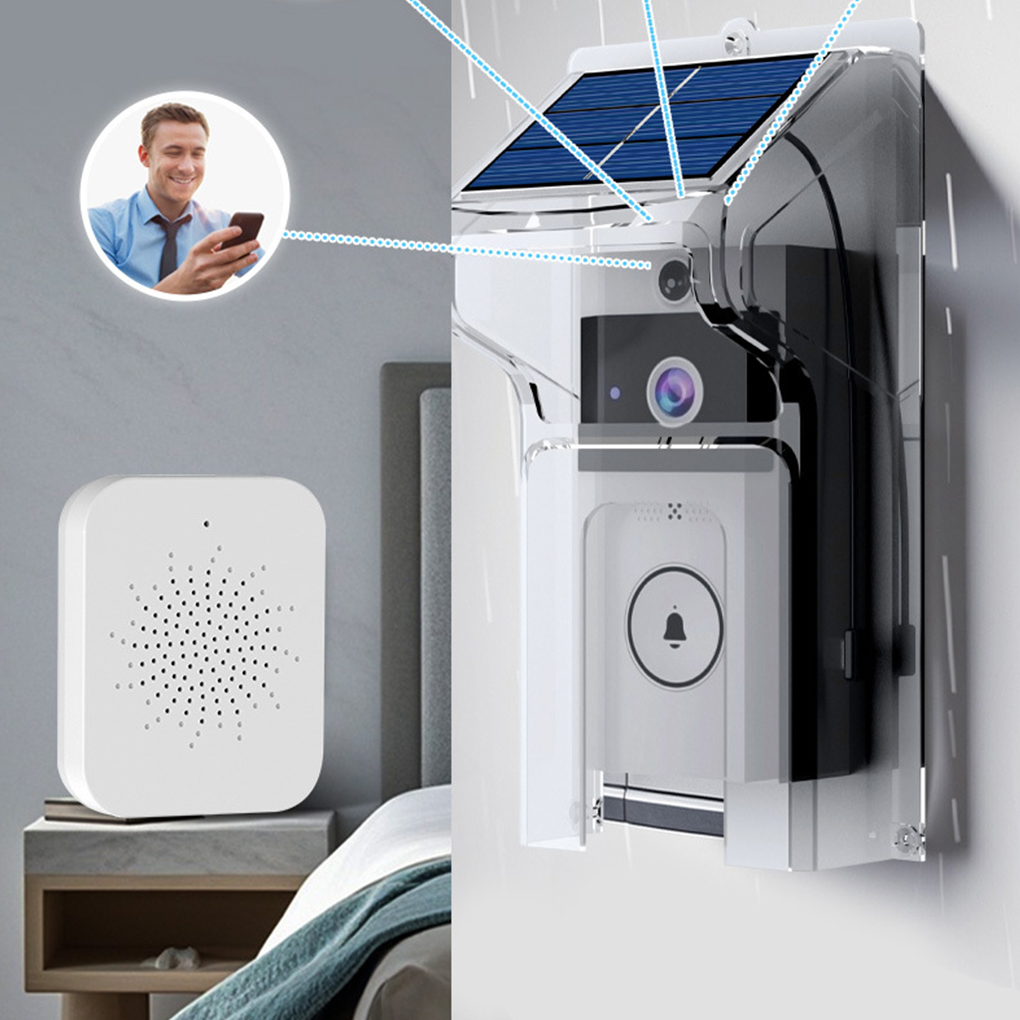 Wifivisual sonnette caméra san - Smart Home Cctv avis et prix