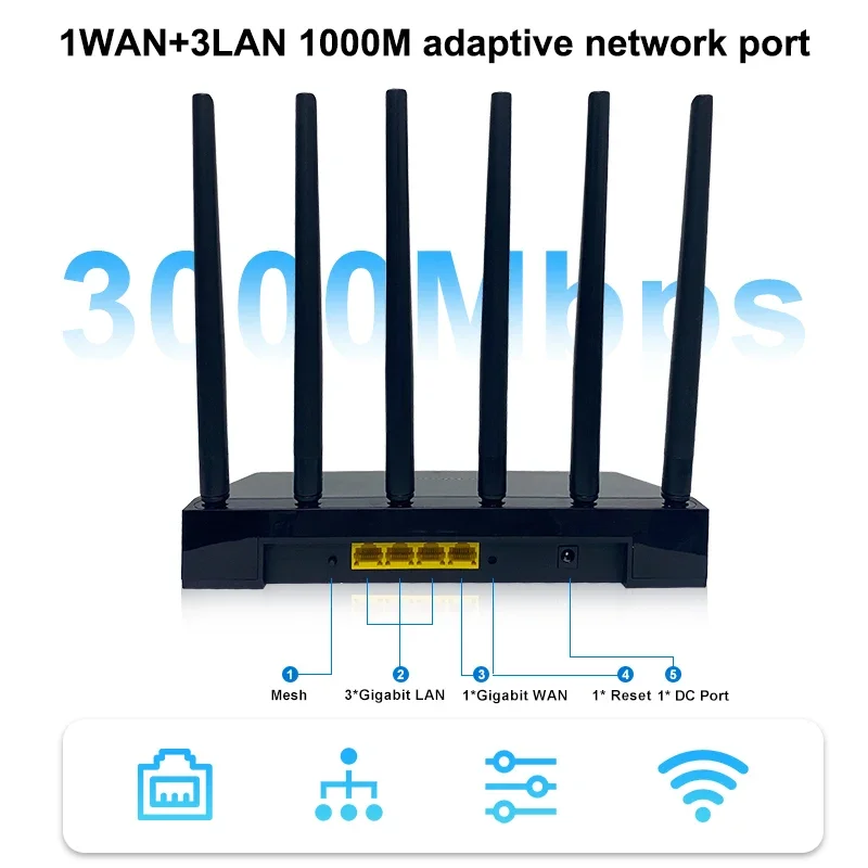 ZBT-Routeur WiFi 6 AX3000, rép - Smart Home X10 avis et prix