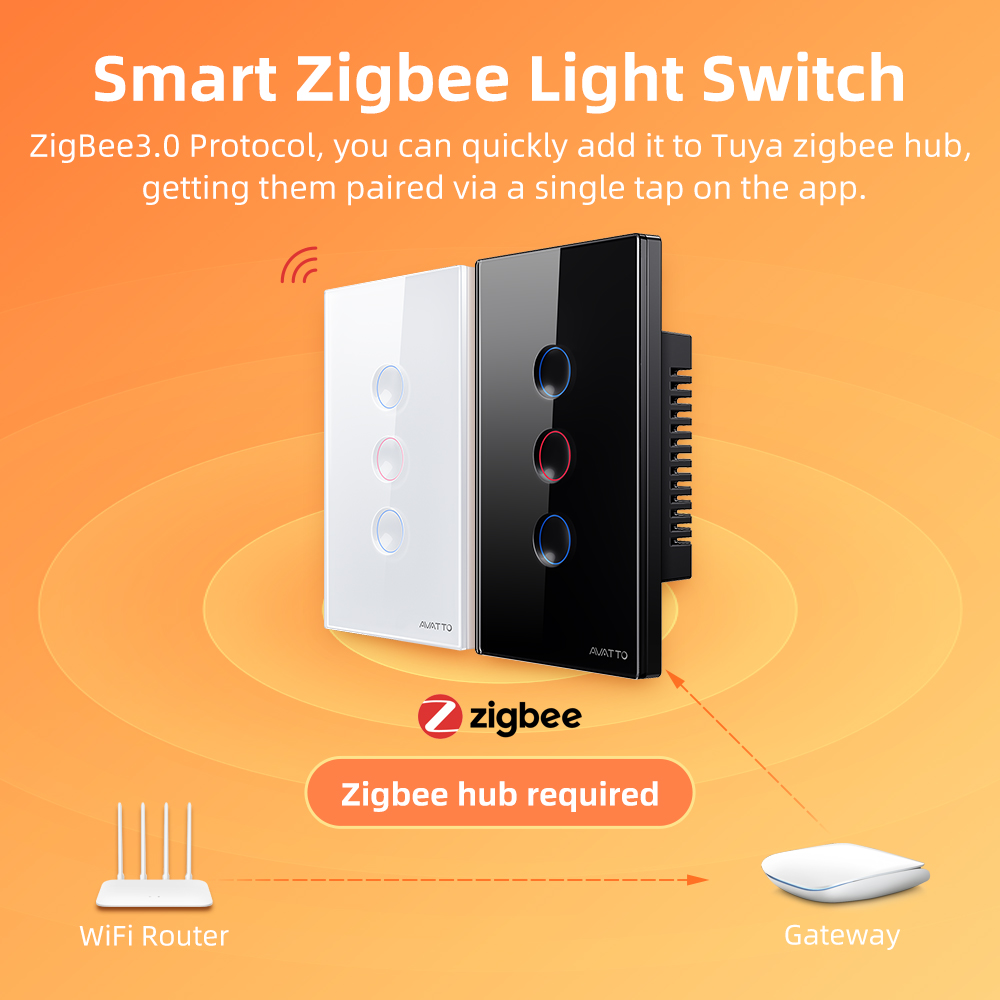 AVATTO Interrupteur intelligen - Tuya Smart Switch avis et prix