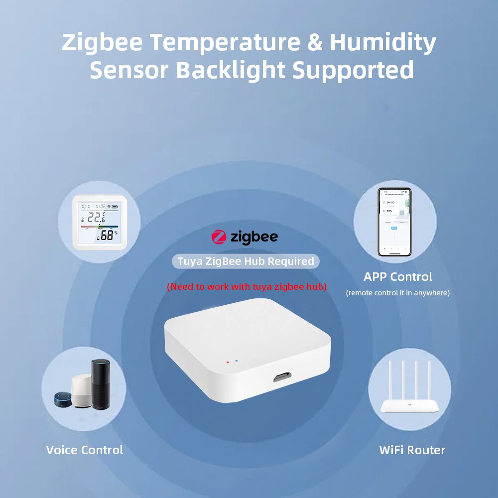 Tuya Zigequation-Capteur de te - Smart Home Gira avis et prix