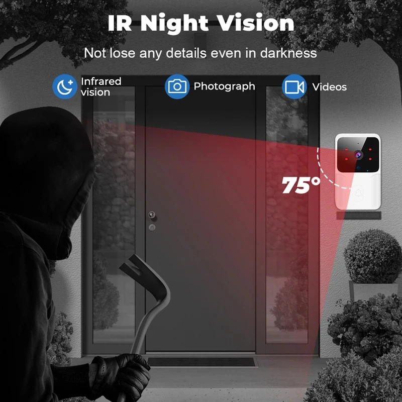 Sonnette vidéo WiFi pour maiso - Smart Home Cctv avis et prix
