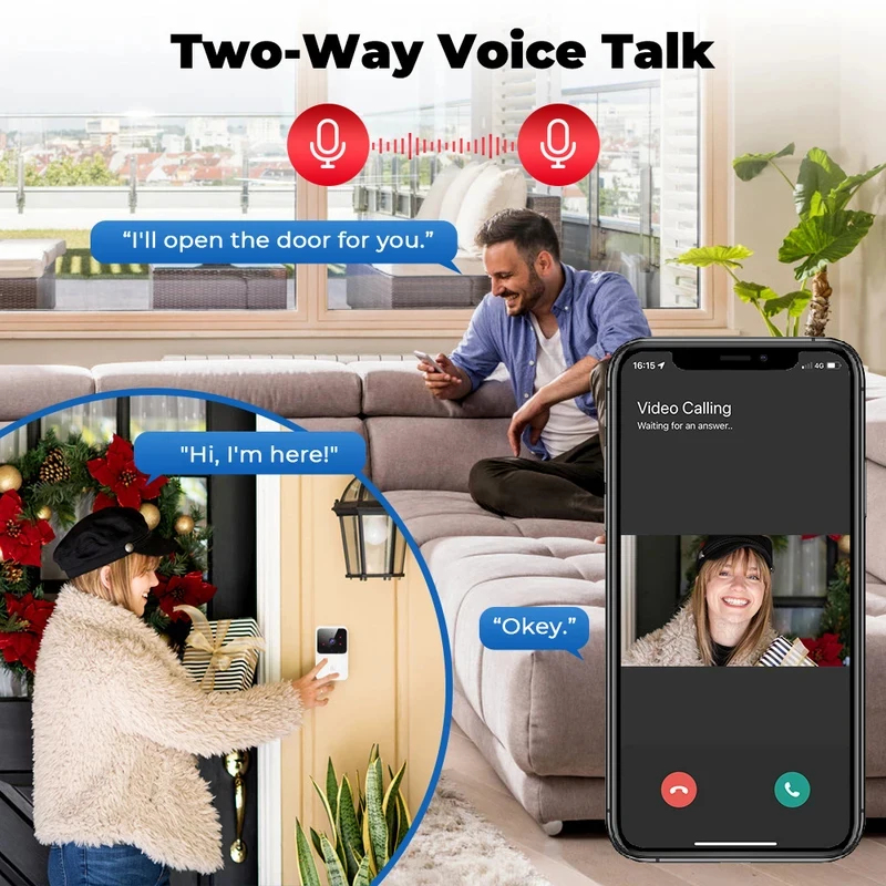 Sonnette vidéo WiFi pour maiso - Smart Home Cctv avis et prix
