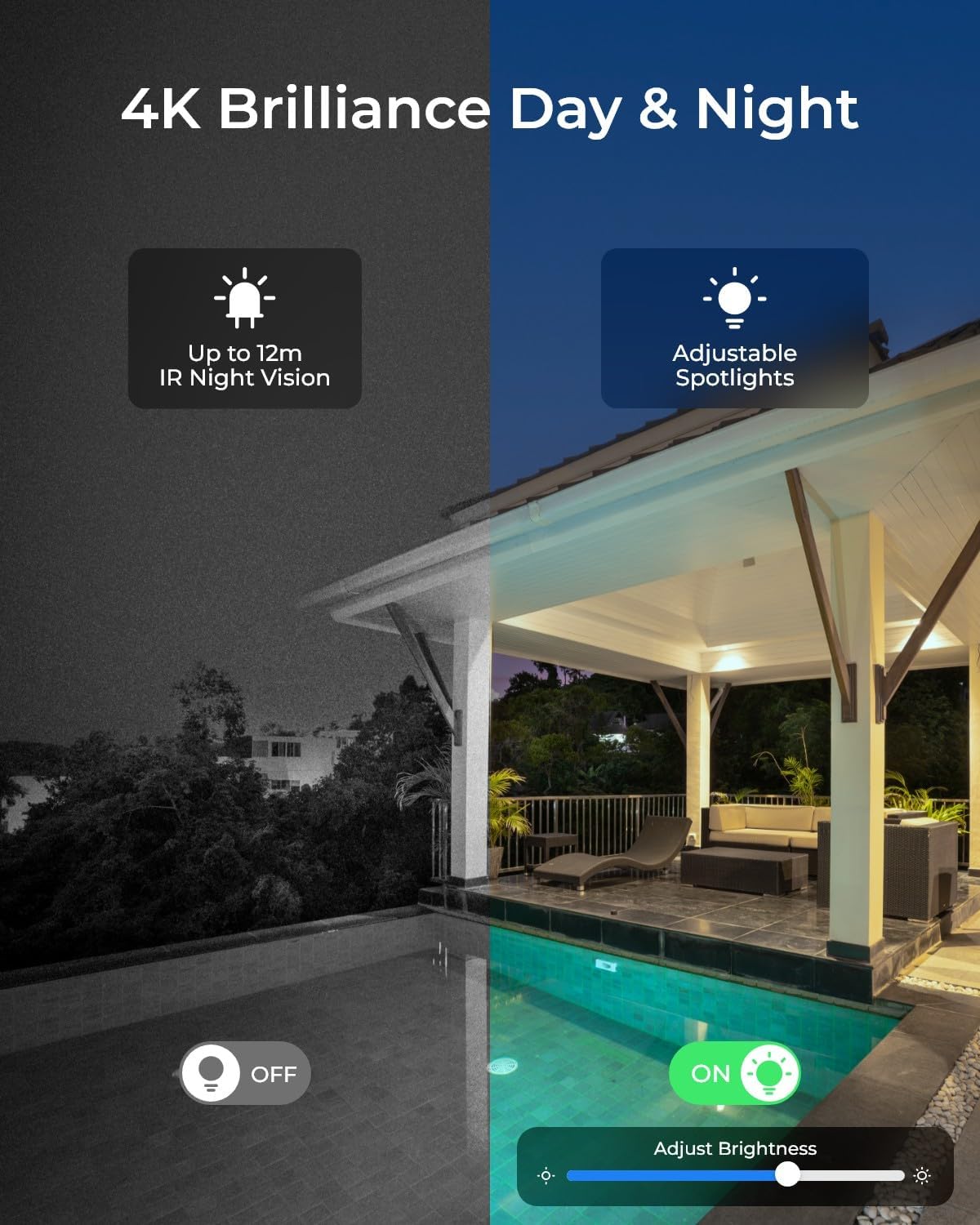 Caméra de sécurité extérieure  - Smart Home Cctv avis et prix
