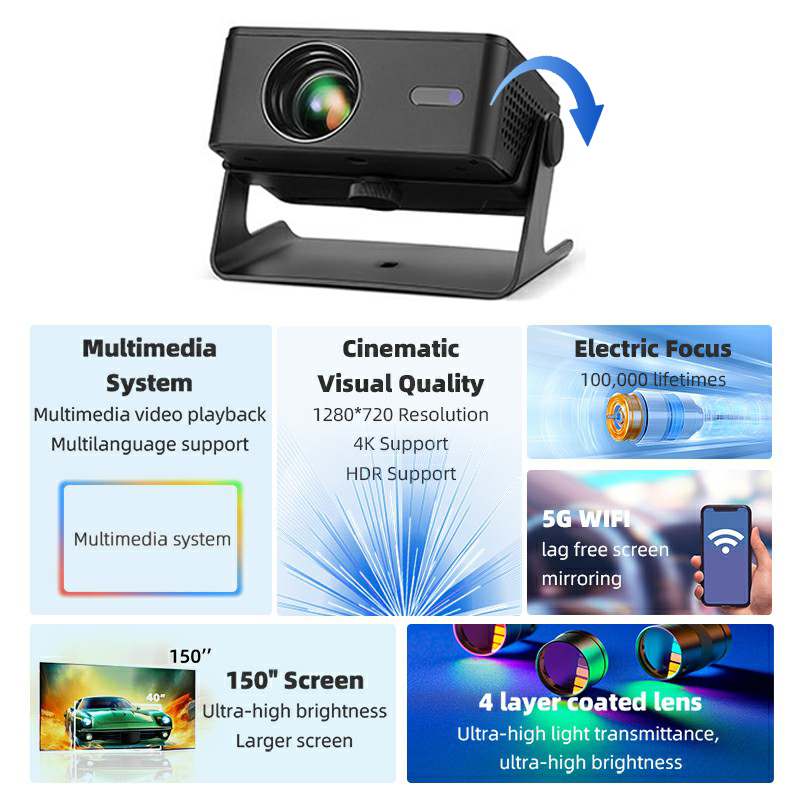 Projecteur Android AUN A32 Pro - Smart Home X10 avis et prix