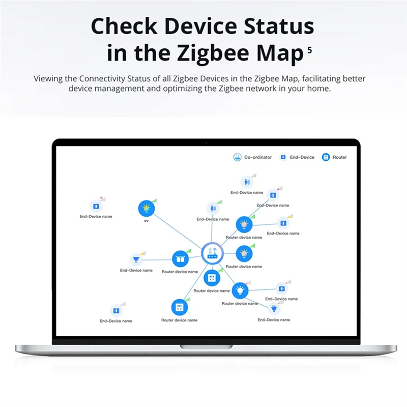 Ewelink Ihost Smart Home Hub : - Smart Home Hub Device avis et prix