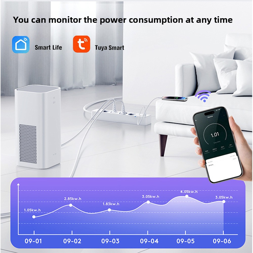 Prise WiFi LELLKI 2A1C PD30W,  - Smart Power Strip avis et prix