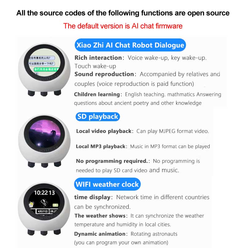Carte de développement ESP32 S - Smart Home Voice Assistant avis et prix