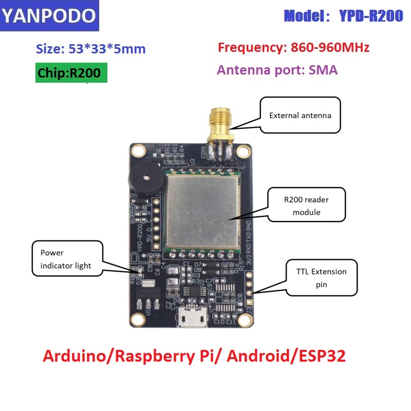 Module de lecteur RFID UHF ave - Smart Home Raspberry Pi avis et prix