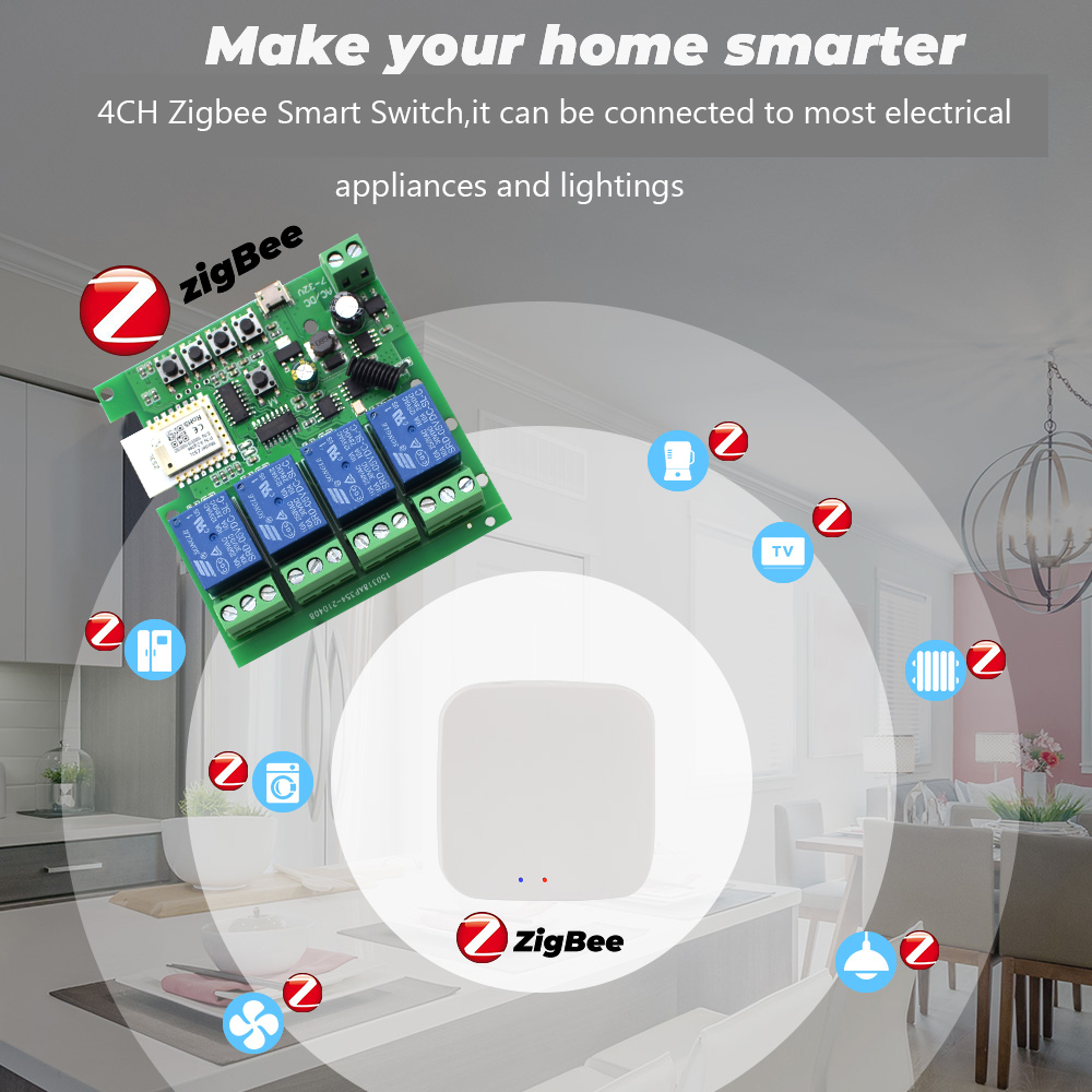 Module de relais de commutatio - Tuya Smart Switch avis et prix