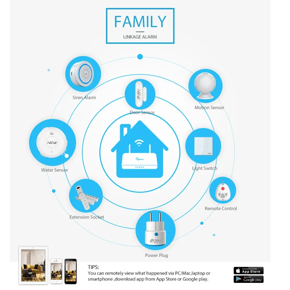 Z-wave Plus domotique sans fil - Smart Home Nas avis et prix