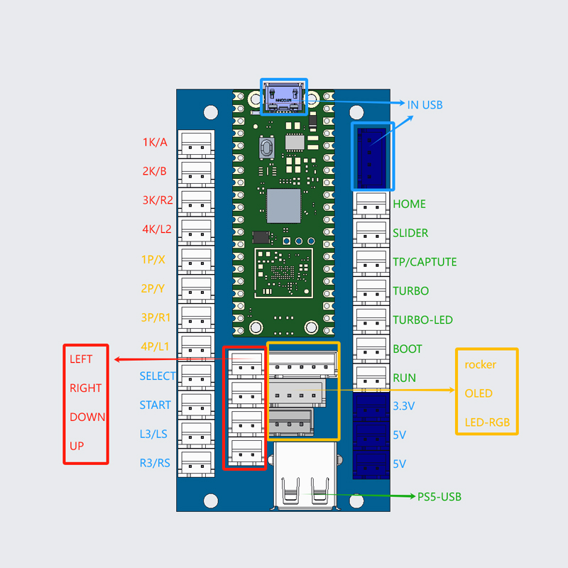 Copie Sanwa jeu d'arcade Kit d - Smart Home Raspberry Pi avis et prix