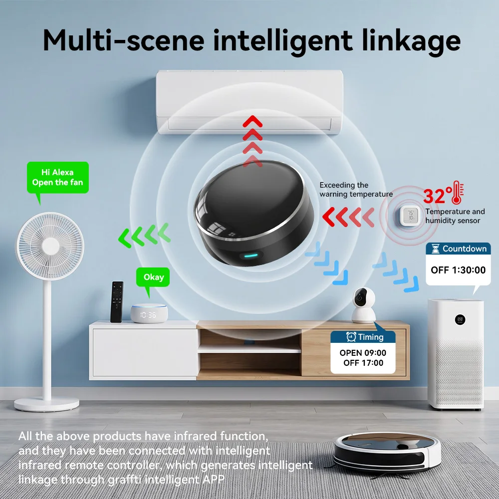 YFK Télécommande universelle i - Smart Home Gira avis et prix