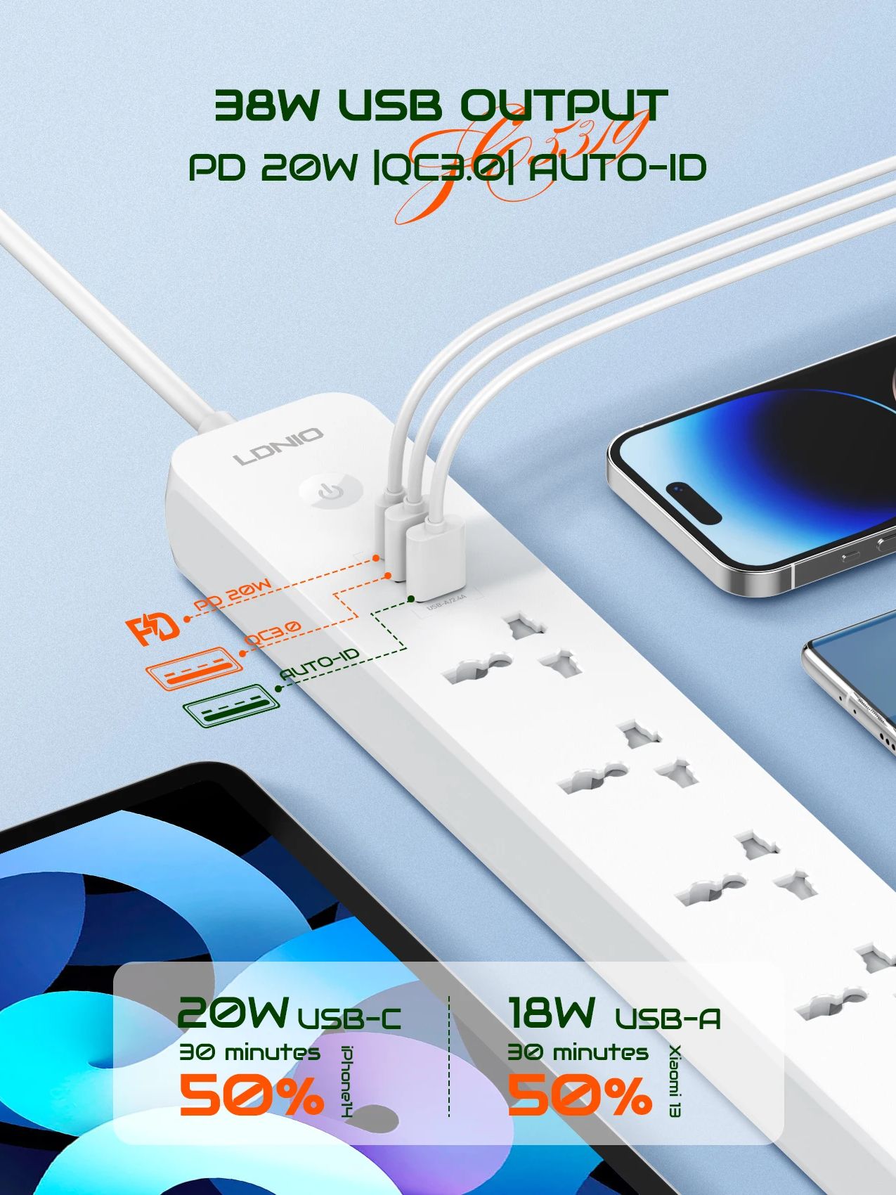 Sat NIO-Multiprise 2500W avec  - Smart Power Strip avis et prix