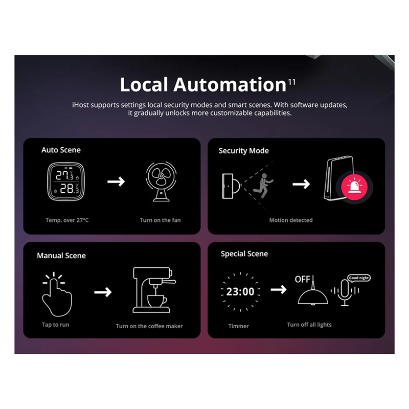 Ewelink Ihost Smart Home Hub A - Smart Home Hub Device avis et prix