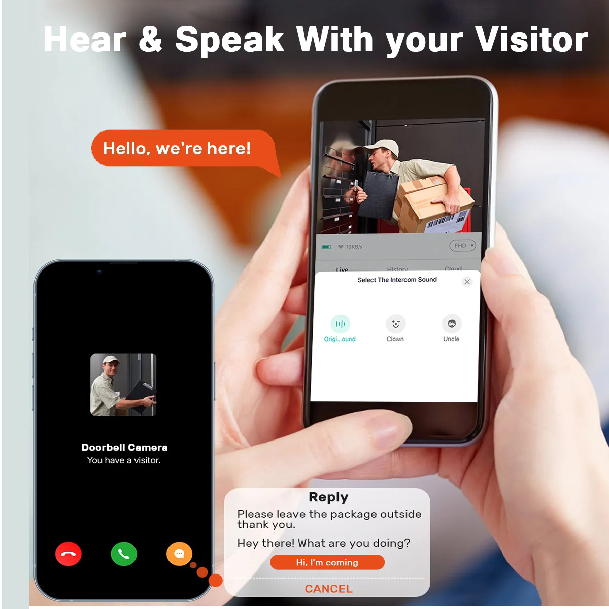 Sonnette vidéo intelligente sa - Smart Home Cctv avis et prix